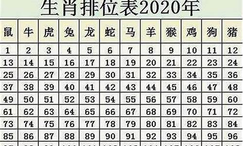 比鼠小7岁属什么生肖-比鼠小7岁属什么生肖呢