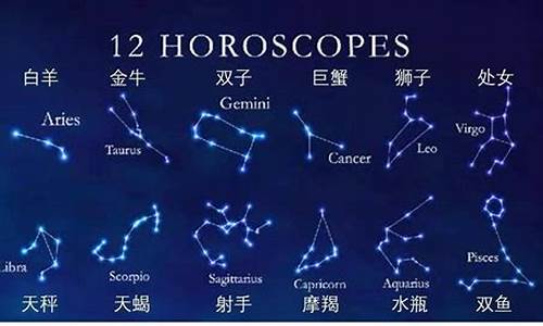 十二星座天蝎座的来历-12星座的天蝎座的由来