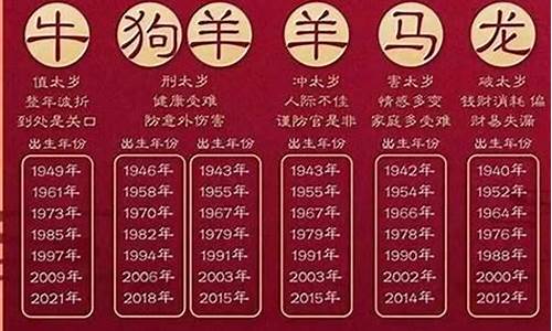 属牛五十岁属什么生肖-属牛50岁是哪一年